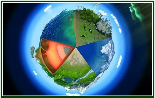 A conceptual digital artwork of planet Earth divided into pie chart slices showing interacting ecosystems, including a geological cross-section of the core, mountains, oceans, forests with grazing cows, and an urban industrial city, illustrating the unity of subsystems in esoteric philosophy.