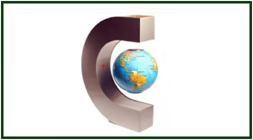 El Poder del Magnetismo